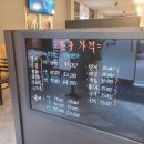 양산동 맛집 수산물회백화점 배터지게 먹고 온 후기