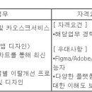 (09월 18일 마감) 비알코리아(주) - UI 디자인 담당 경력직 채용 이미지