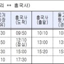 둔덕삼거리 이미지