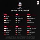 2023 AFC 아시안컵 조추첨 결과 이미지