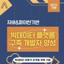 엠아이티학원