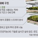 증산농장 이미지