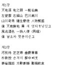 화전별곡 이미지