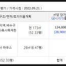 충청남도 금산군 남일면행정복지센터 이미지