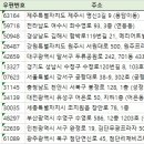 제이에스501 이미지