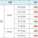 [강원] 용평리조트 & 버치힐GC 골프 패키지 특가! (~7월) 이미지