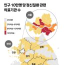 지정신과의원