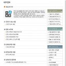 세정세무회계사무소 네이버블로그