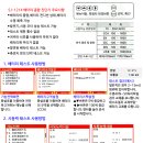 종합밧데리 이미지