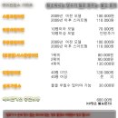 윈드크린 이미지