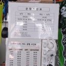 남당항 건어물