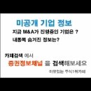 [조아제약 - 증권정보채널] 2011년 04월 29일 조아제약(034940) 주가 흐름에 대한 대응전략 분석 이미지