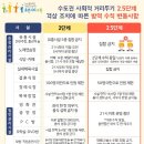 미술관유흥주점