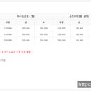 신안 금송재 한옥 호텔 이미지