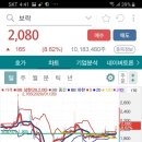 남영상사(주) 이미지