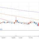 이유메디칼 이미지