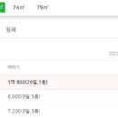 부산광역시 북구보건소 이미지
