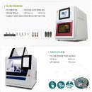 백세플란트치과의원 이미지