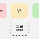 에스와이플렉스