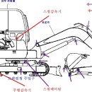 용장농장 Daum카페