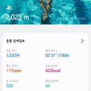 오늘의 운동 이미지