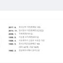 방배로 163 이미지