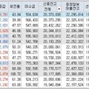 서원엔지니어링주 - 창원시 성산구 창이대로492번길 1 | 서원엔지니어링주