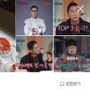여주요리제빵학원