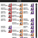 타이어프로군포점 이미지