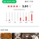 군산생선구이아구찜 이미지