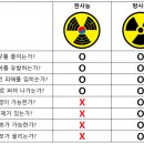 모음 - 춘천시 김유정로 1840 | 모음