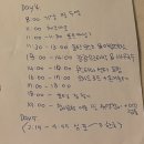 시그마24편의점 | 더위먹은 갈매기 in singapore (2)