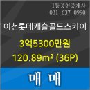 SKY서울가정의학과의원 이미지