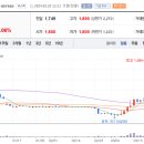 (주)에이프로젠바이오로직스 이미지