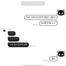 지에스25 GIDC광명역점 이미지