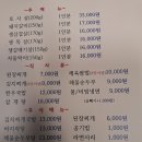 선유도골목집 | 선유도 맛집 또순이네 골목집 된장찌개 후기