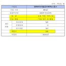 엔에이치토탈