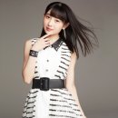 알토색소폰(야) 이미지