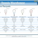테니스웨어 하우스에서 라켓구매 추천 부탁드립니다. 이미지