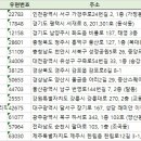 욜로pc방 대구본리직영점 | 전국피시방 주소록