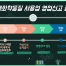 에이치앤이컨설팅