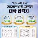 대치명인학원 - 서구 원당대로 676 | 대치명인학원