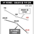 패밀리PC 이미지