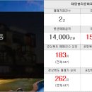 천우부동산공인중개사사무소 이미지