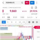 우리메디칼(주) 이미지