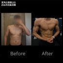 포커스 피트니스 이미지