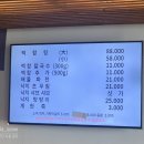 아암대로 | 바다향 가득🌊 연수구 백합칼국수 솔직 후기🍜✨ ( )