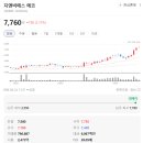(주)지앤비에스에코 - 1826 | (주)지앤비에스에코