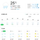 참도토리묵밥집 - 평택시 | 참도토리묵밥집