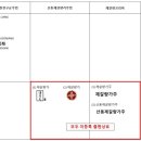 제갈양주식회사